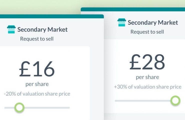 Introducing Variable Pricing on the Seedrs Secondary Market
