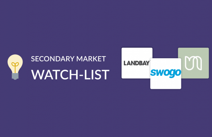 Secondary Market Watch-List: March