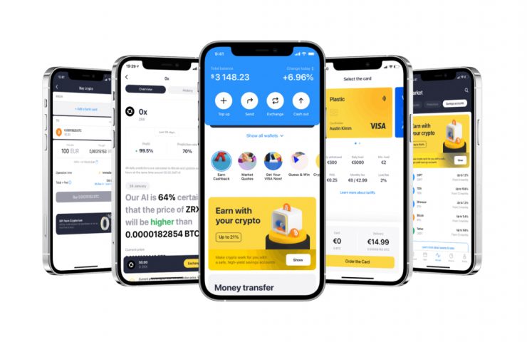 Is The Future of Finance Digital?